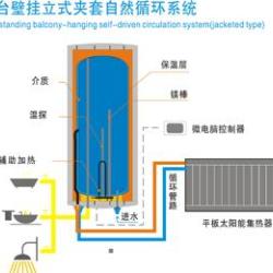 尚致(图)|电热水器的工作原理|定西热水器